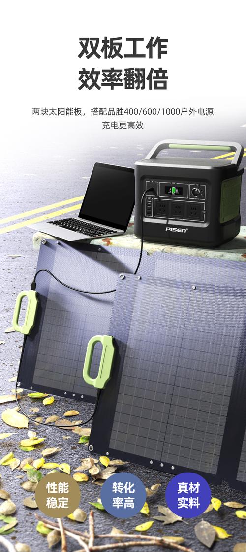 品勝 太陽能電池板100w 折疊便攜移動 100w光伏發電家用露營搭配戶外